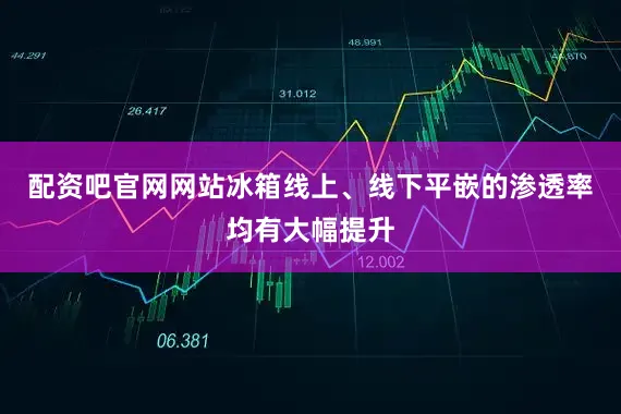 配资吧官网网站冰箱线上、线下平嵌的渗透率均有大幅提升